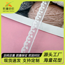 С��߅�W���ٽz��߅�̽��W��1.5�p߅���b�ƷЬñ�o�ϬF؛�ֹ�DIY