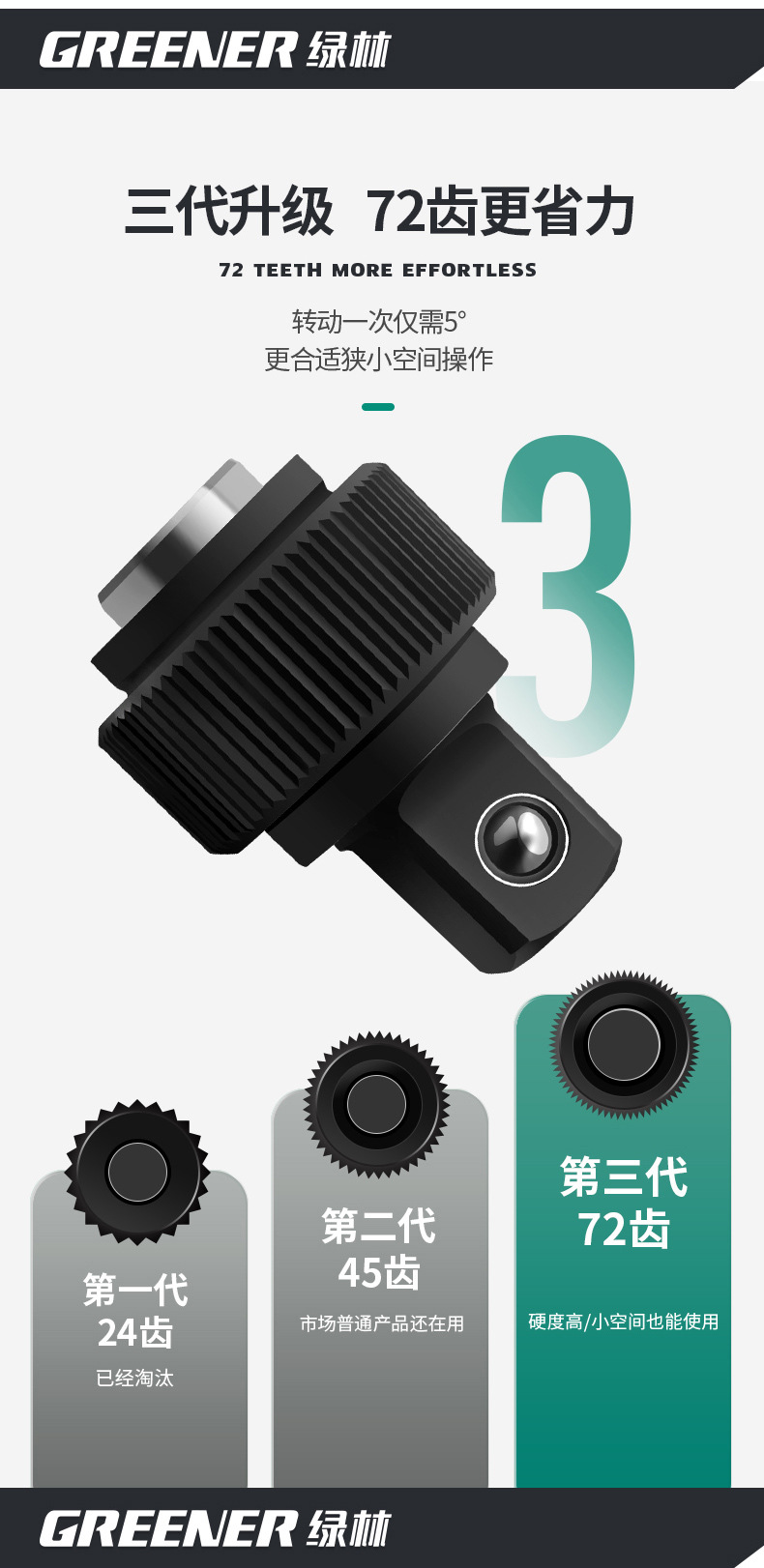 Suitable for Green Forest Auto Repair Tool Set Ratchet Quick Socket Wrench Sleeve Car Repair Motorcycle Maintenance