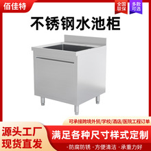 ���P�ˮ�ۙ��羳�γ�ˮ�ؙ�һ�wʽ����ϴ���ϴ���費�P�ˮ�ؙ�