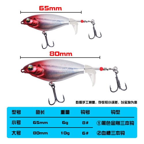 Wholesale propeller 6g10g puffer fish surface tractor hard bait floating pencil bait lure lure