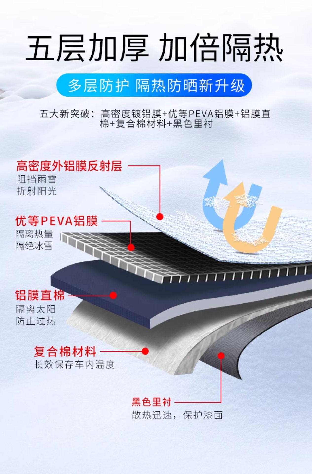 Car Snow Shield Front Windshield Winter Sunshade Cover Sunshade Cover Zhongheng Car Front Windshield Self-Storage Snow Shield