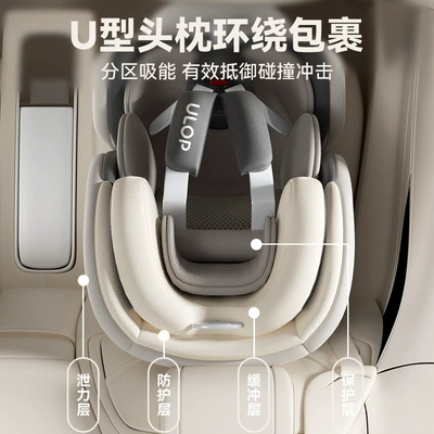 Seat 0-4-12 Years Old I-Size: Car child safety seat