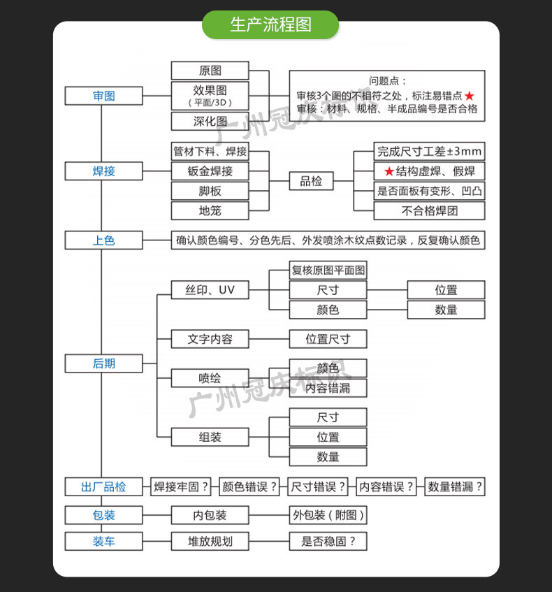 候车亭_18