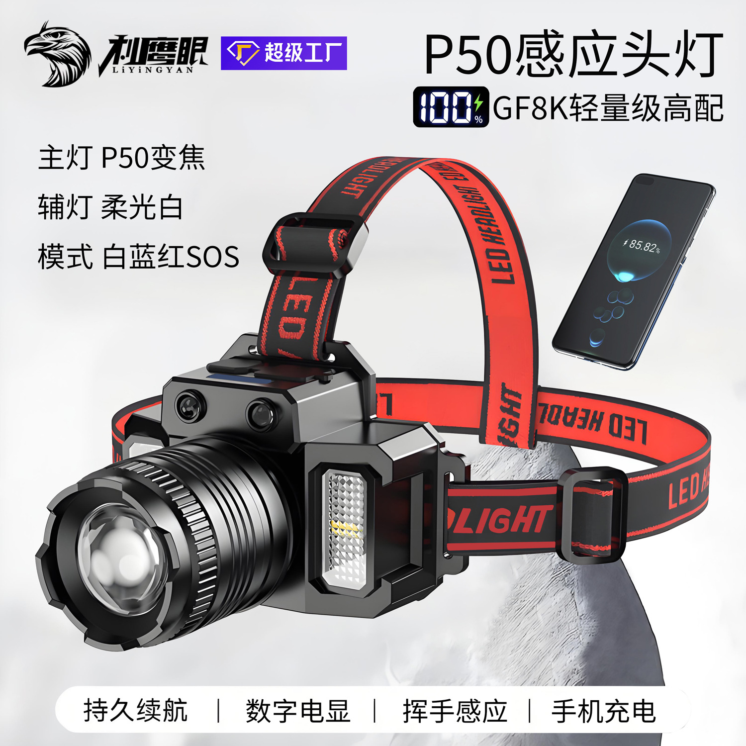 Gf8k-induction headlight-2500mah-four grid electronic display model