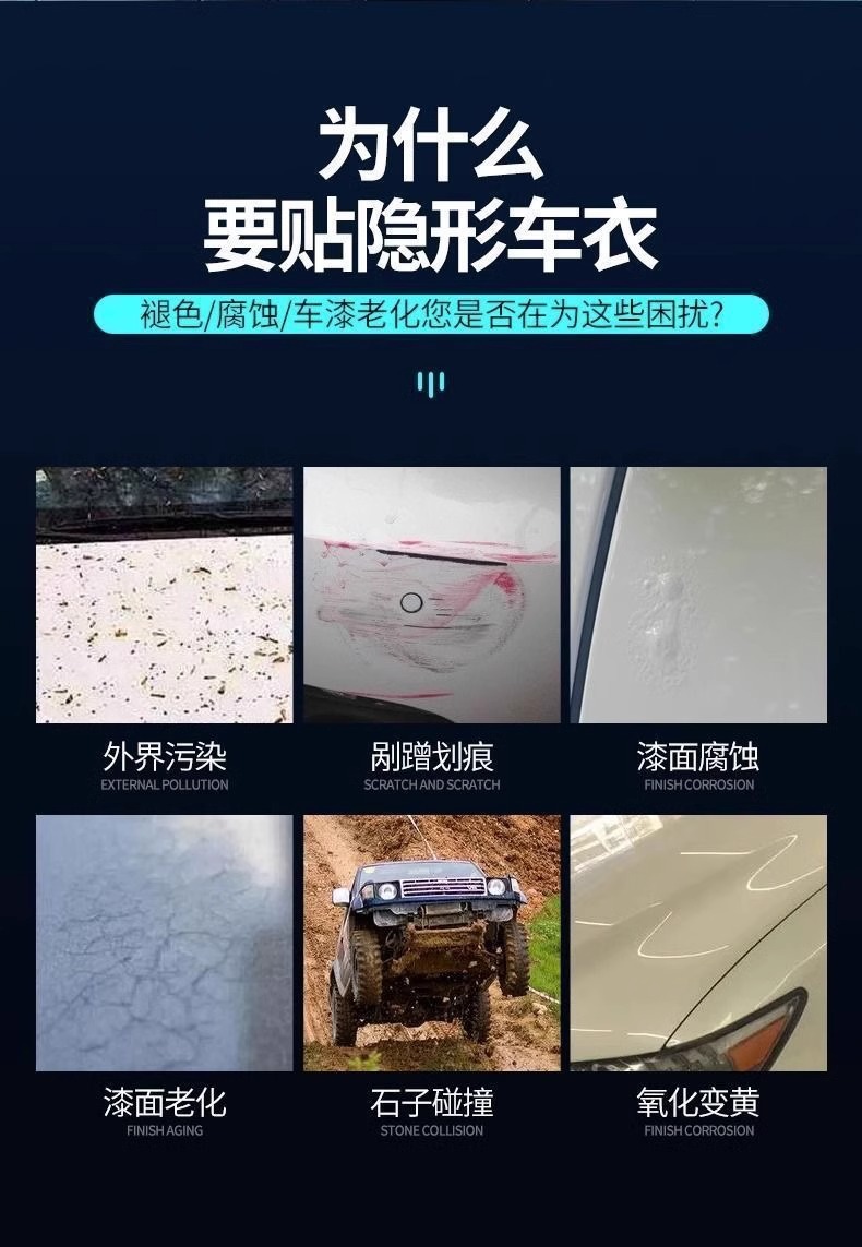 Tpu Paint Transparent Protective Film, Self-Healing, Scratch-Resistant, No-Bake Car Film, Invisible Car Wrap, Ppf with 10-Year Warranty