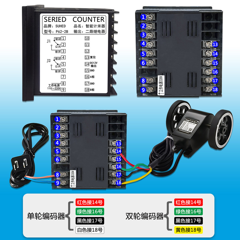 高精度メーターインテリジェントデジタルエンコーダ制御ローラー式长さメーターカウントSCN-P62-2B|undefined