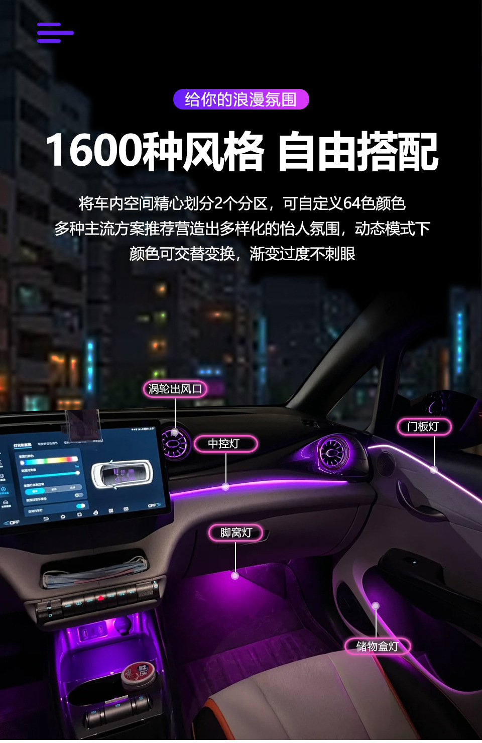 BYD Dolphin Atmosphere Light Glory Edition Atmosphere LED Light Strip Decoration USB Non-destructive Installation Special Interior Supplies
