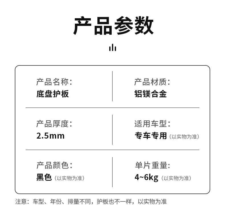 Applicable to 24/25 Models of the New Aito M7 Chassis Protection Plate, M8/M9 Engine Battery Motor Underbody Protection Plate
