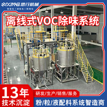 PP/TPR/TPExʽVOCζO ӲVOCζϵy