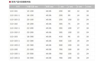 VLצȏ@150-200-300-500mmȏy߾Θ˿E18