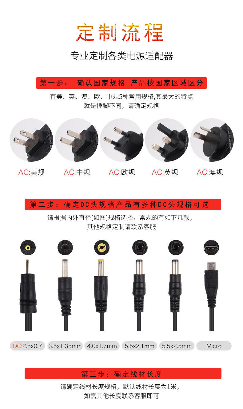 定制流程