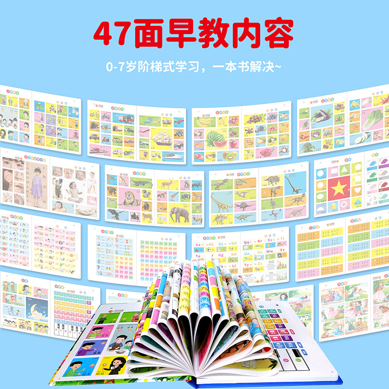 0-7歲寶寶早教手指點讀書媽媽愛寶貝童謠兒歌故事啟蒙認知繪本