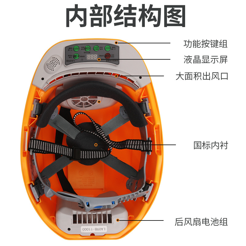 Casco de Seguridad con Ventilador Solar e Inteligente con Protección Solar para Construcción