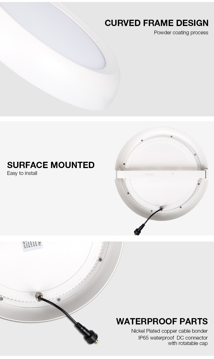 IP65 Surface Round LED Panel L