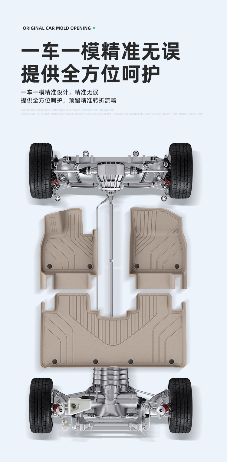 Suitable for 26 Models of Ideal L8 Livis/Ultra Car Floor Mats, Special Tpe Floor Mats and Trunk Mats