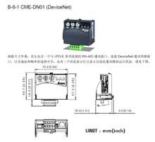 ̨��CMC-EIP01/MOD01/DN01/PN01 CME-PD01 CME-DN01 EMC-COP01/PG