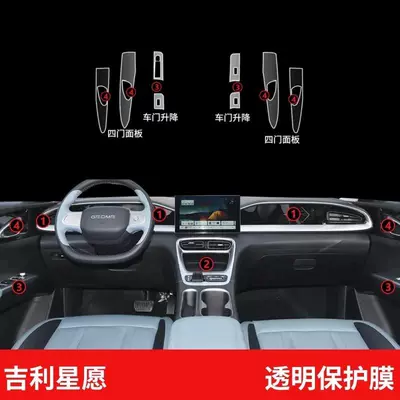 Screen Car Decoration Supplies-Tpu, Car interior film - 25-star-wishes-window-lift-door-panel-film