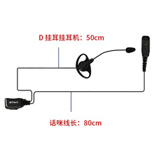 P8668i,P8608i,DP4401e,DP4801e�m�� P86�^ ���^��PTT D����C