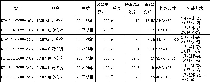 经典款