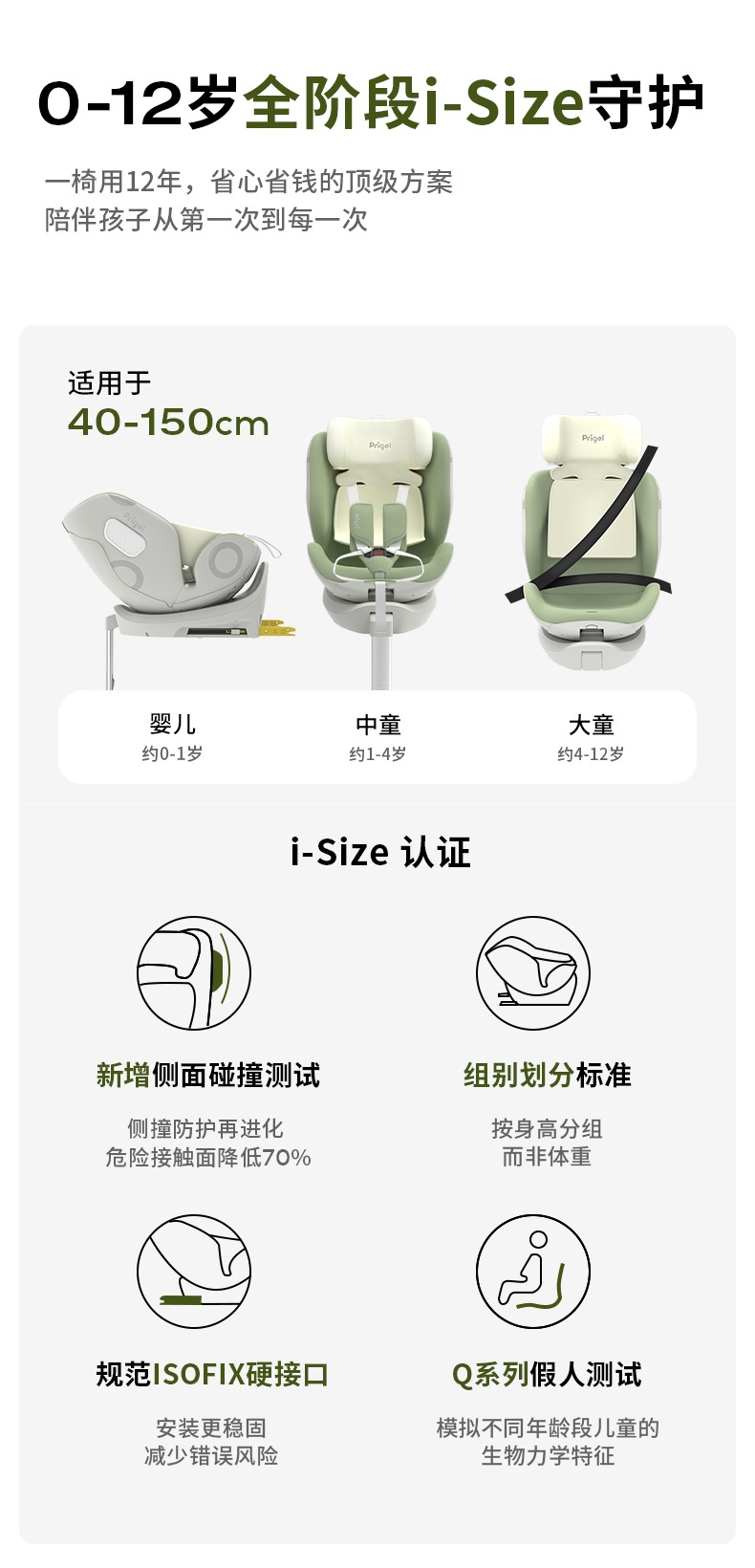 Prigel Kids Safety Seat Baby Car Car for Babies Aged 0 to 12 Years Old Ventilated and Reclining