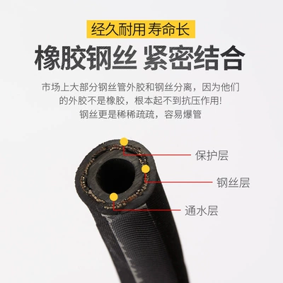 High pressure car wash water gun | 558 Pipe Cleaning Machine Water Pipe