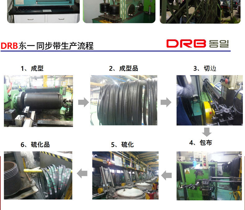 Dongil Korea Dongyi Htd5M Timing Belt 5m-450 5m-550 Industrial Belt 5m Timing Belt Drive Belt