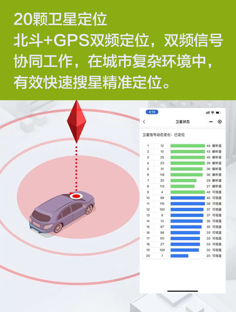 hud电子狗2代IMG_1584