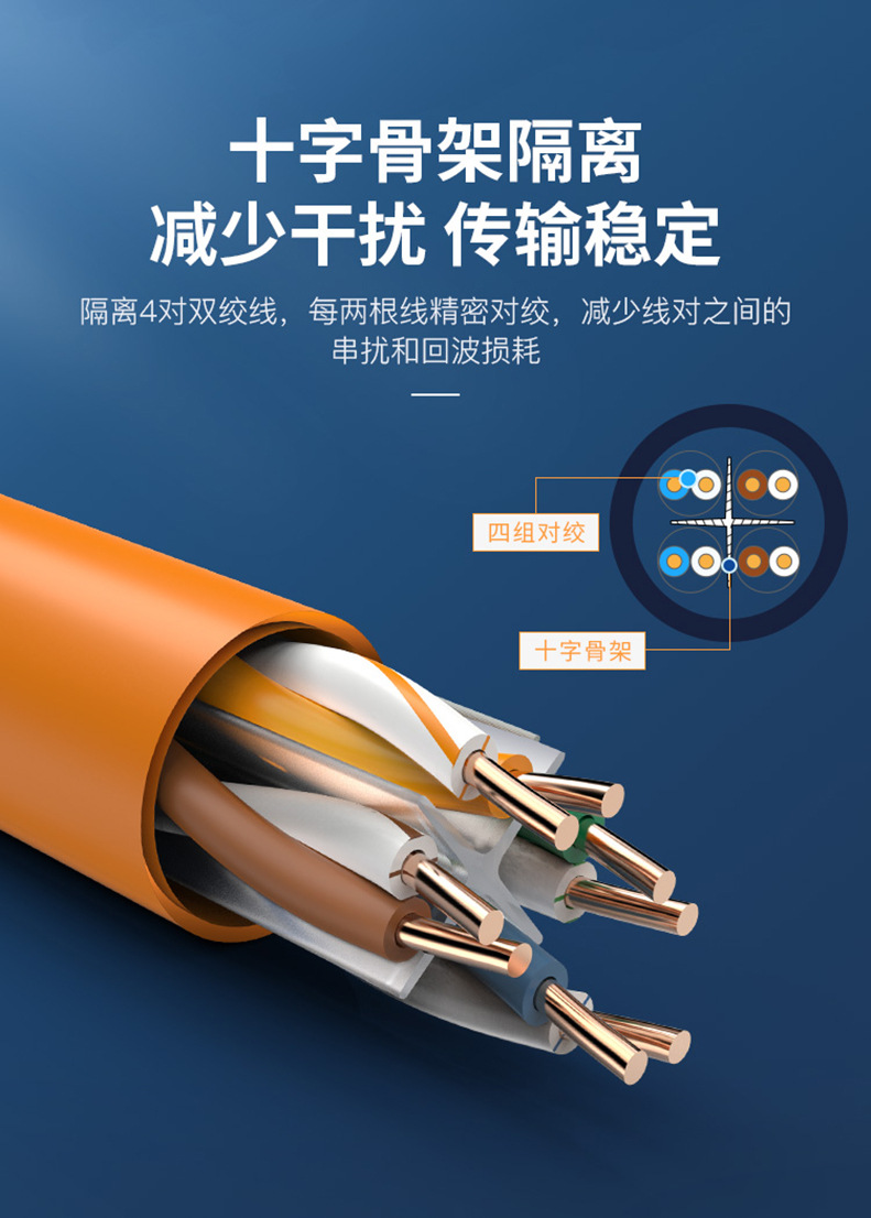 秋叶原QS6602C双绞线超六类非屏蔽千兆网线CAT6A万兆高速纯铜线芯-阿里巴巴