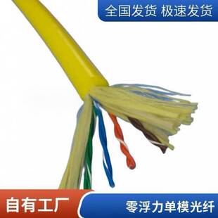 �㸡��cat5e/6-stp����W�� ˮ�±O�،����㸡����| ��ˮPUR��|