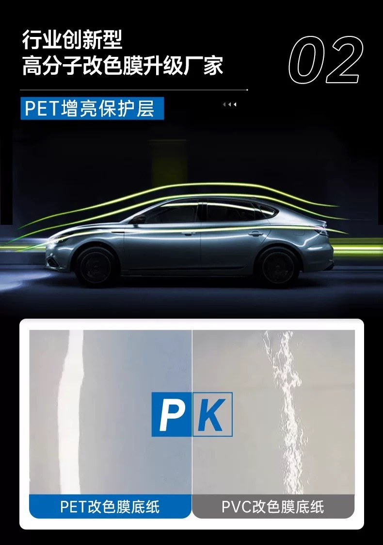 Pet Soft Film Piano Black Car Wrap Glossy Black Car Body Color Change Film Roof Film Modification Paint Protection Film Accord