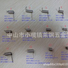 �������Ώ���Ť������