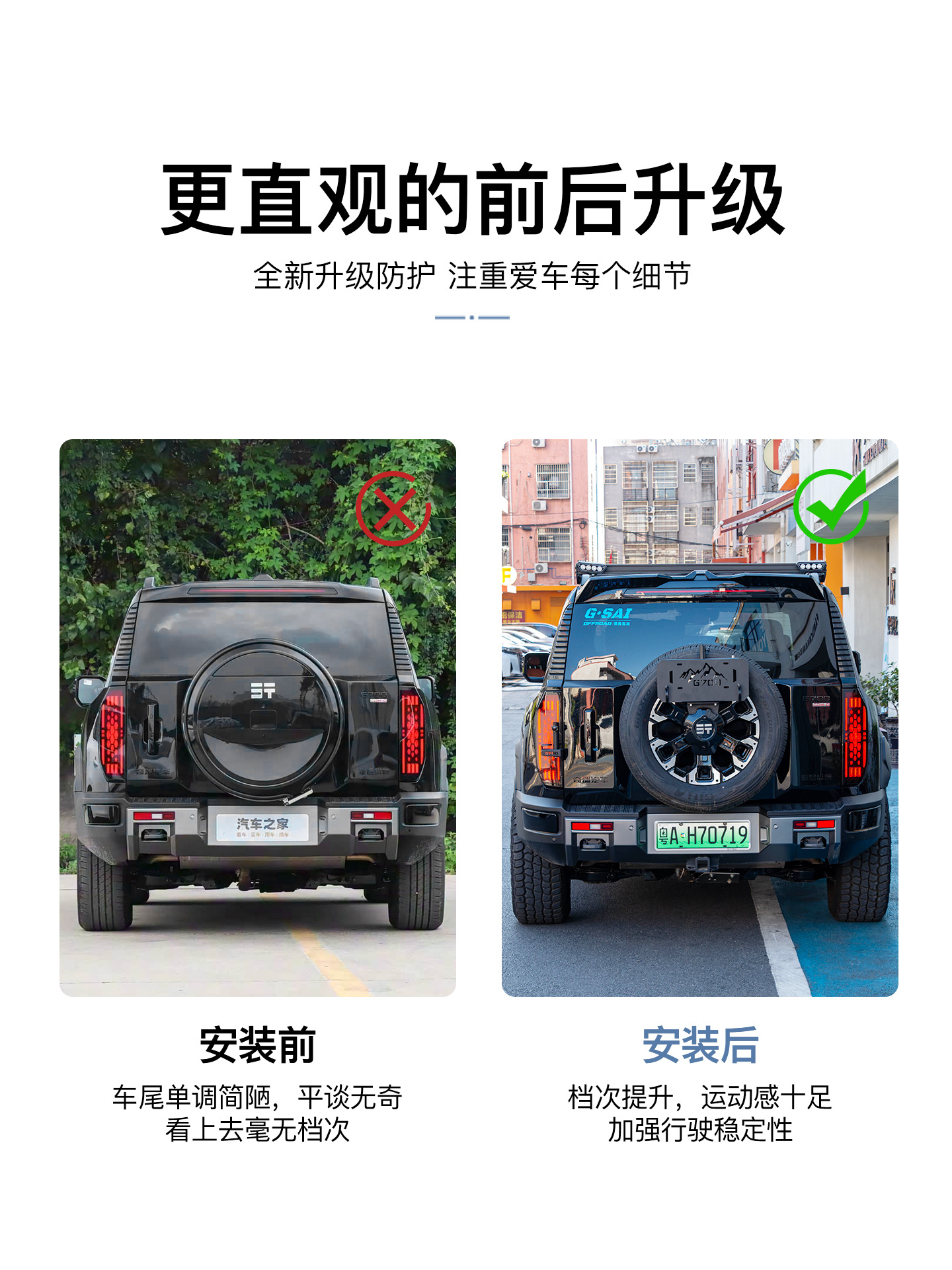 Suitable for G700 Modified Mc Model Sports Rear Wing, Roof Spoiler, Wind Wing, Top Wing, Exterior Decoration Modification Parts