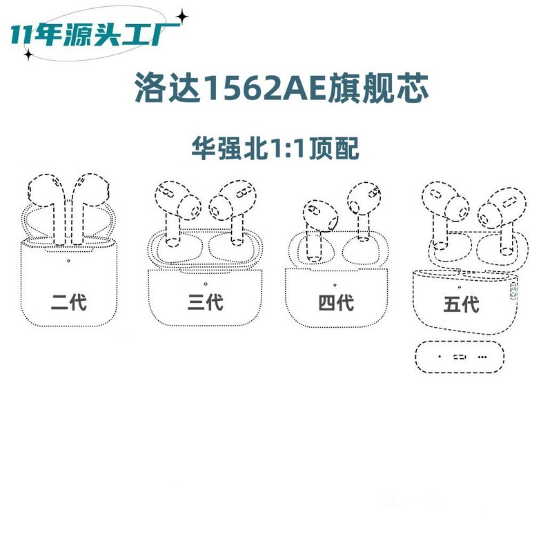 華強北洛達bluetoothイヤホンpro2二三四五代トップ無線悦虎1562aeノイズ除去プレゼント|undefined