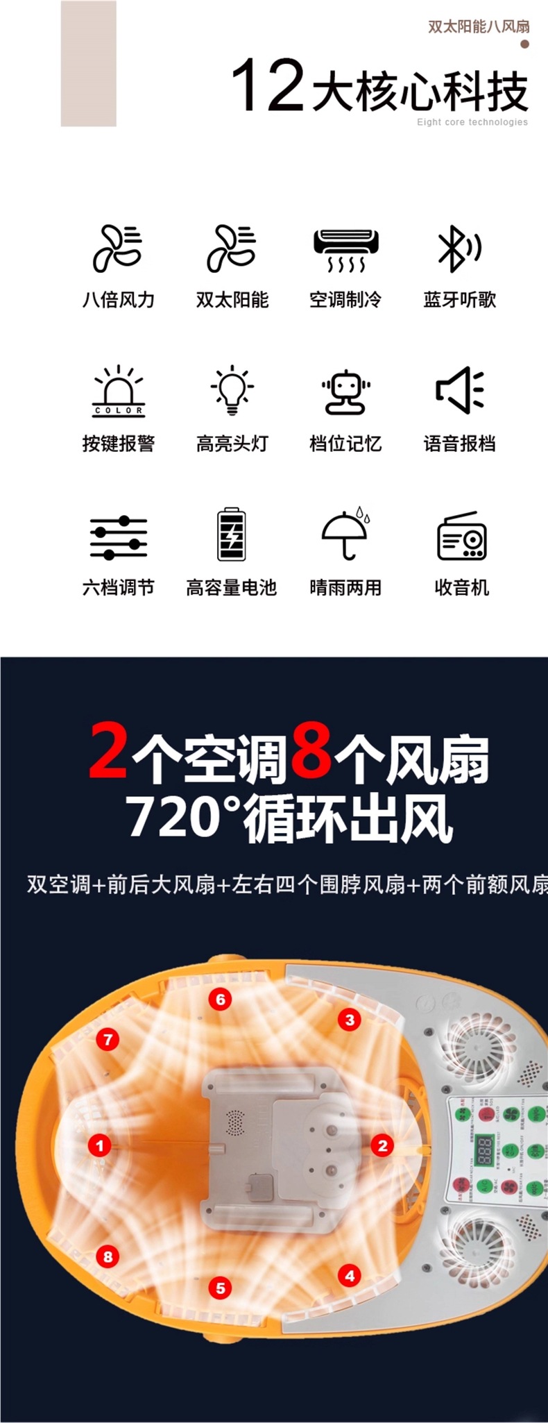 Solar-powered dual-charging safety helmet with built-in fan and air conditioning for cooling and sun protection at construction sites in summer