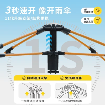 Avtomobil dam çadırları, Quick Setup, Sun Protection