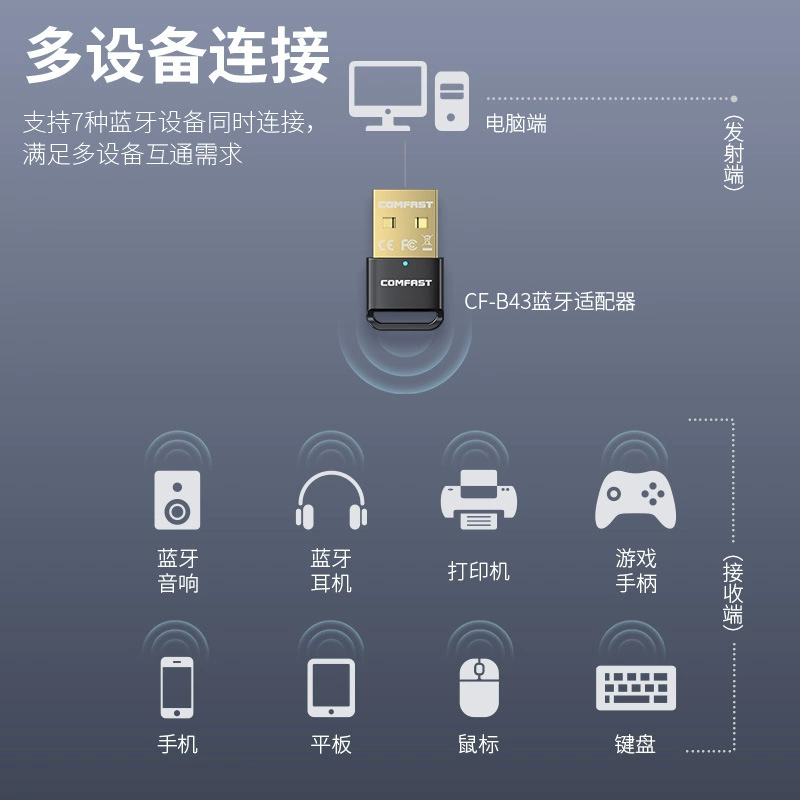 Comfast CF-B43 Bluetooth 5.4 адаптер для компьютера/ноутбука USB беспроводной Bluetooth наушники