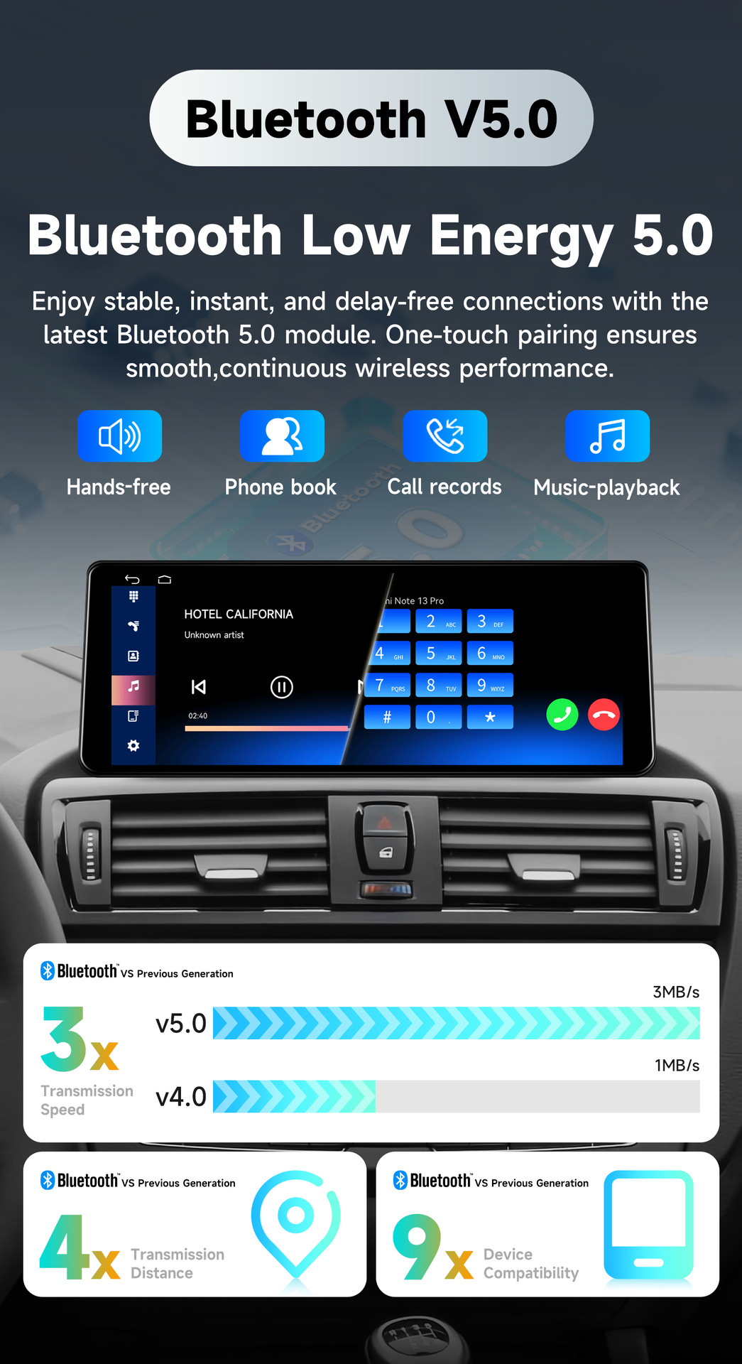 12.3inch Suitable for BMW 1 Series 2 Series F20 F21 central control large screen GPS navigation all-in-one machine with Bluetooth Carplay