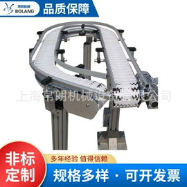 传动链;网带;输送机