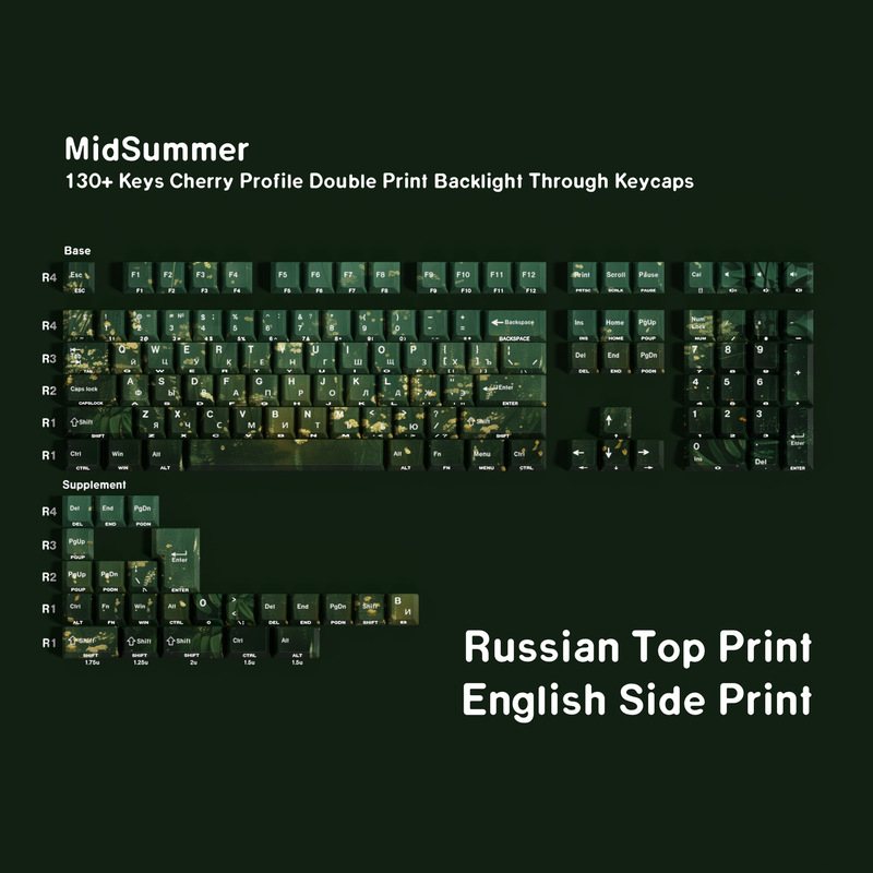 JCM 夏ダブル彫刻半透明 Pbt オリジナルフルセットキーキャップ韓国語ロシア語ヨーロッパ標準小言語グリーン磁気軸|undefined