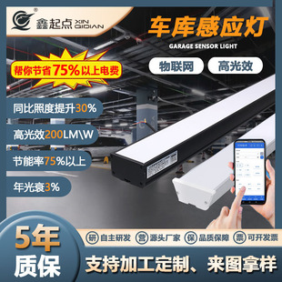 led���l�����ҟ����W܇����L�l���l�Ο��k�������й��ܸ���