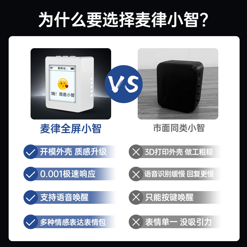 Xiaoge Xiaozhi AI ロボット ESP32-S3 開発ボード 1.54inch TFT 音声対話完成キットおもちゃ|undefined