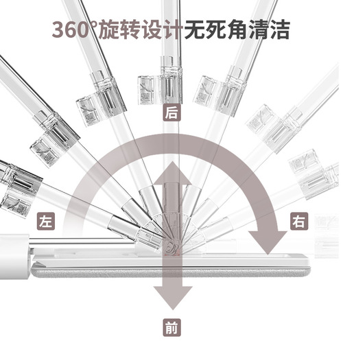 Hand-free Washable Tablet Mop, Household Rotating Floor Cleaning Gadget, Dry and Wet Dual-use Lazy Water Absorbing Replacement Mop, General Merchandise