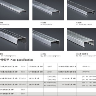 �p�����䓽Y��סլ���ɷ��ݿ���Q���Ǹ����p����ǽ��B���ϏS��