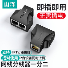 �W��һ�ֶ��־����D�ӿڷ����������W�j�����^��ͨһ�϶�ͬ�r�ϾW