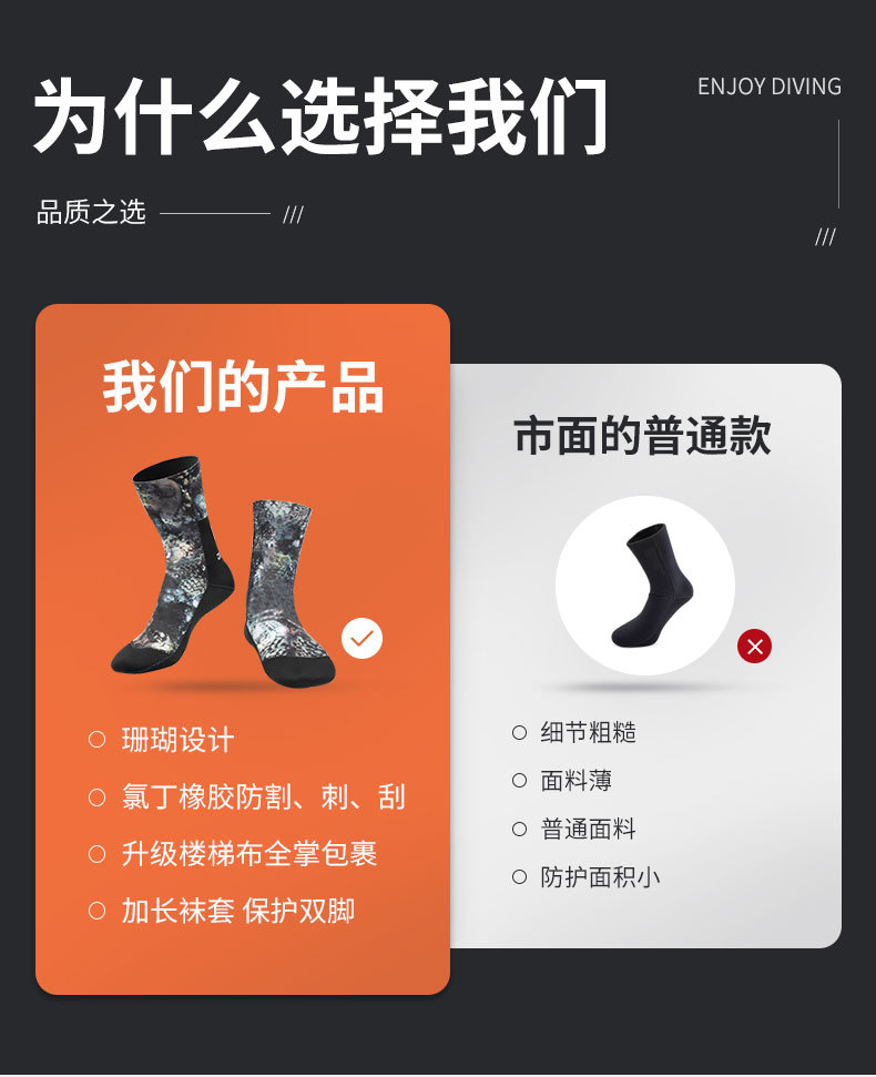星禾珊瑚潜水袜_02 (9).jpg
