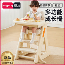 ������ͯ���ο������W�����Ӌ냺���L��W���Ό����๦�ܲ���