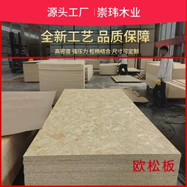 胶合板;刨花板;木板材