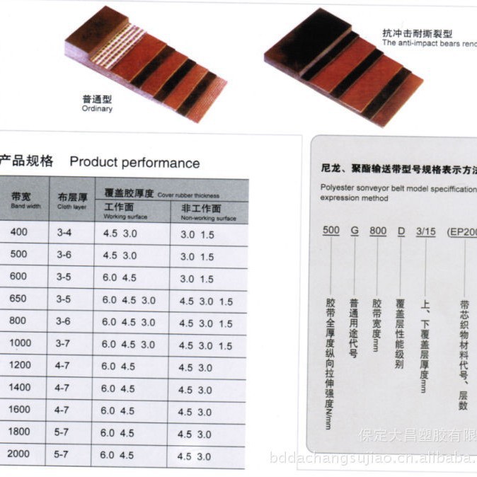 厂家直销各种型号EP强力耐磨输送带NN强力防撕裂输送带EE强力输送