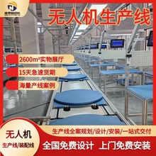 ������˻����Ĳ���������������ˮƽ����ϵͳԴͷ����ֱ����װ