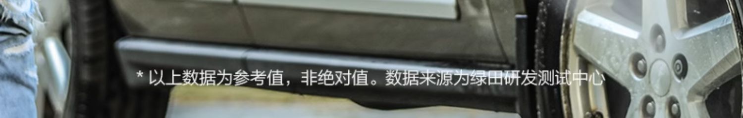 Portable High-Pressure Car Washer Pump for Home Use 220V Fully Automatic New Car Cleaning Tool High Power Wholesale